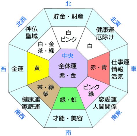 2023年風水|2023年は風水で「木」と「風」の年｜ラッキーカラー・注意点 